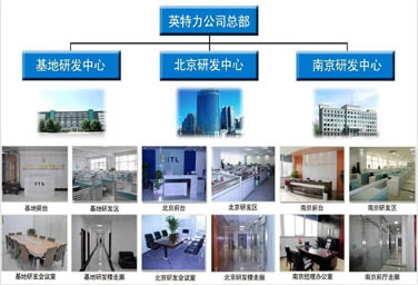草莓视频网址入口科研中心